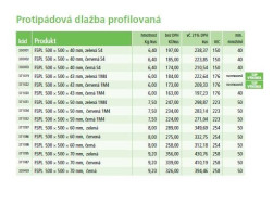 pryzovy-dopadovy-dlazdice-tabulka