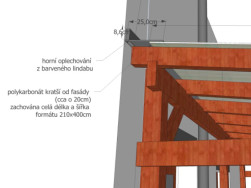 Detail řešení těsnění mezery mezi střechou pergoly a fasádou domu