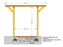 Grafick&eacute; zpracov&aacute;n&iacute; zak&aacute;zky na pergolu bez zastře&scaron;en&iacute;